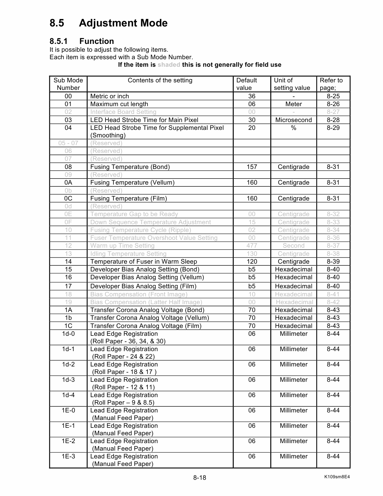 KIP 5000 K-109 Service Manual-5